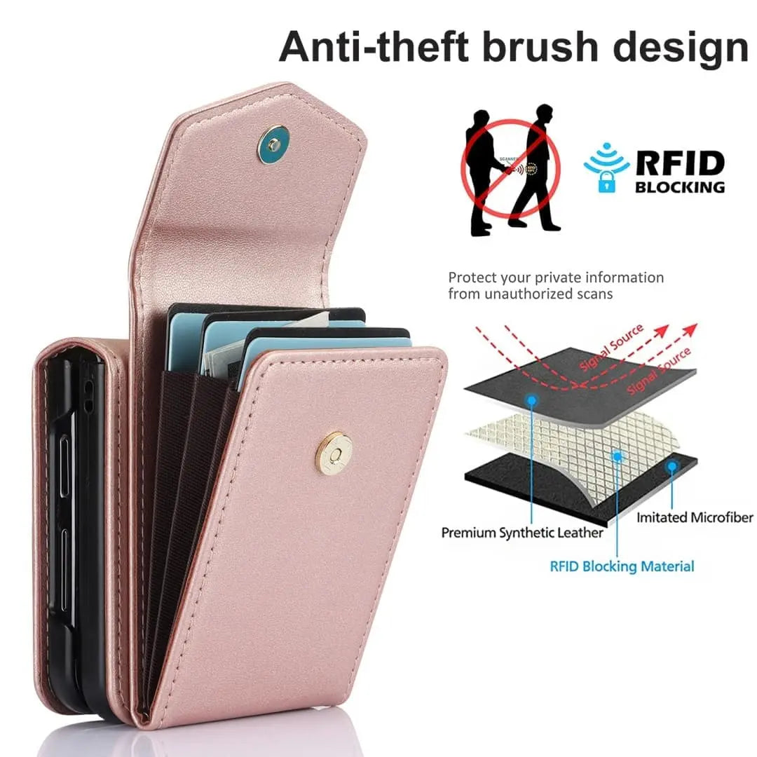 Samsung Z Flip RFID blocking wallet case